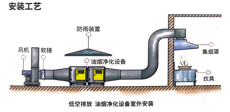 深夜视频网站